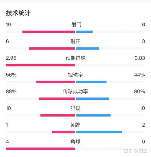 萨卡制造关键乌龙球 阿森纳2-1击败狼队登顶英超积分榜 萨卡制造关键乌龙球 阿森纳2-1击败狼队登顶英超积分榜