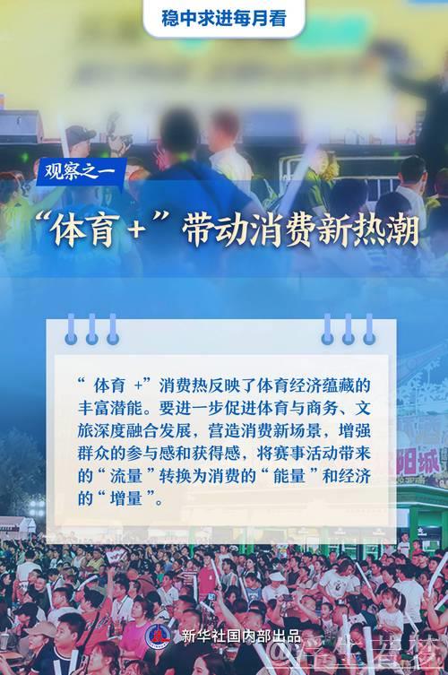 中国经济多项指标向好 春日华夏焕发活力