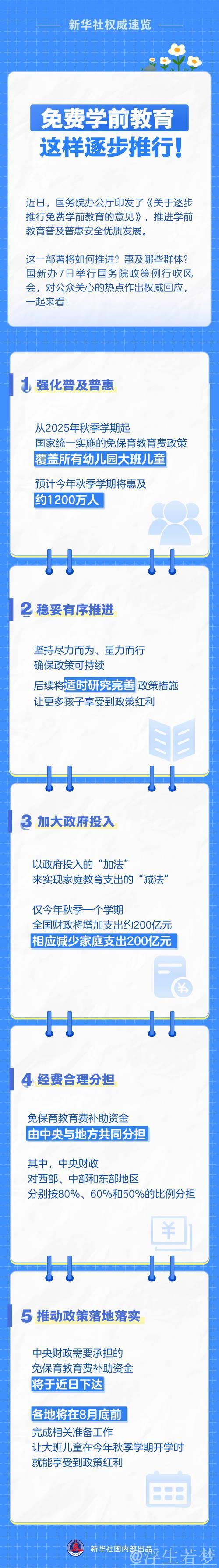 优化免费学前教育资源配置 优化免费学前教育资源配置