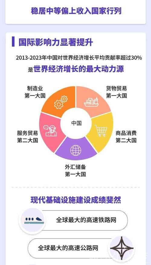 洞察中国经济:七个“更”的深度解读 洞察中国经济:七个“更”的深度解读