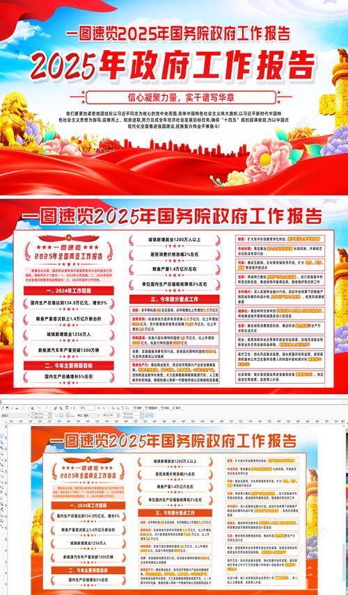 奋力书写中国式现代化新篇章——2025年全国两会前瞻 奋力书写中国式现代化新篇章——2025年全国两会前瞻