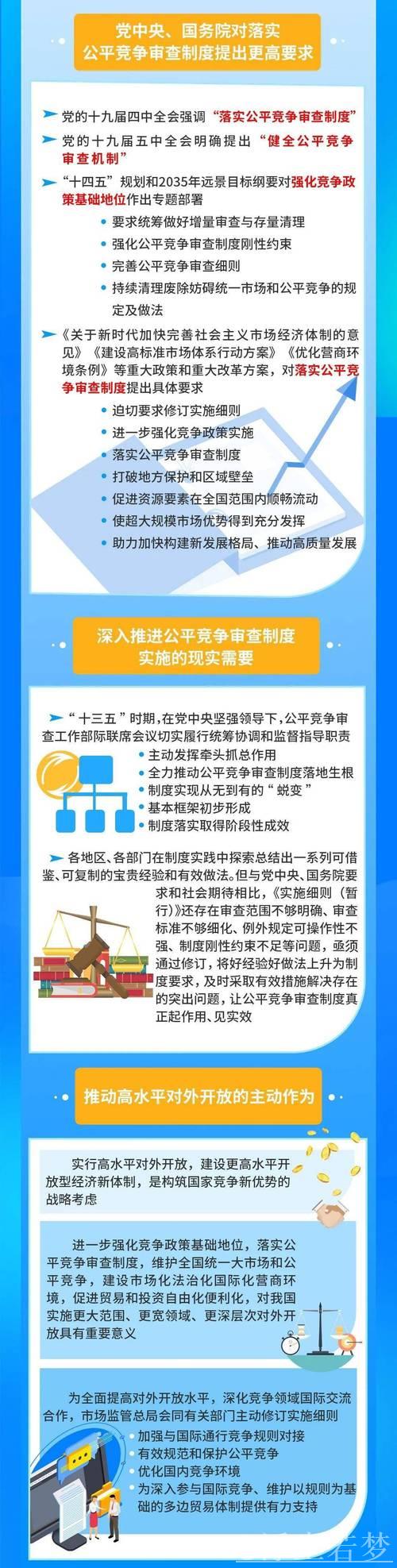 促进民营经济高质量发展丨公平竞争审查条例落地落细 更好保障公平竞争 促进民营经济高质量发展丨公平竞争审查条例落地落细 更好保障公平竞争