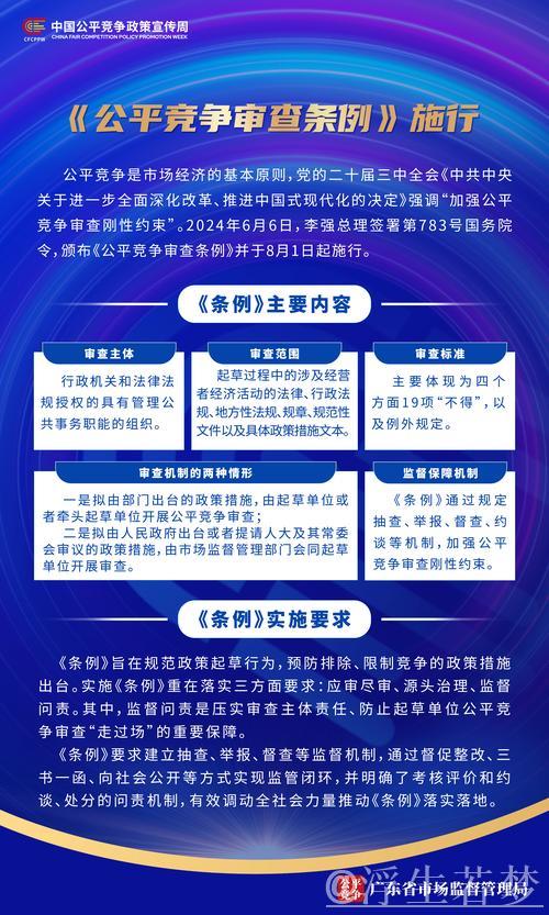 促进民营经济高质量发展丨公平竞争审查条例落地落细 更好保障公平竞争 促进民营经济高质量发展丨公平竞争审查条例落地落细 更好保障公平竞争