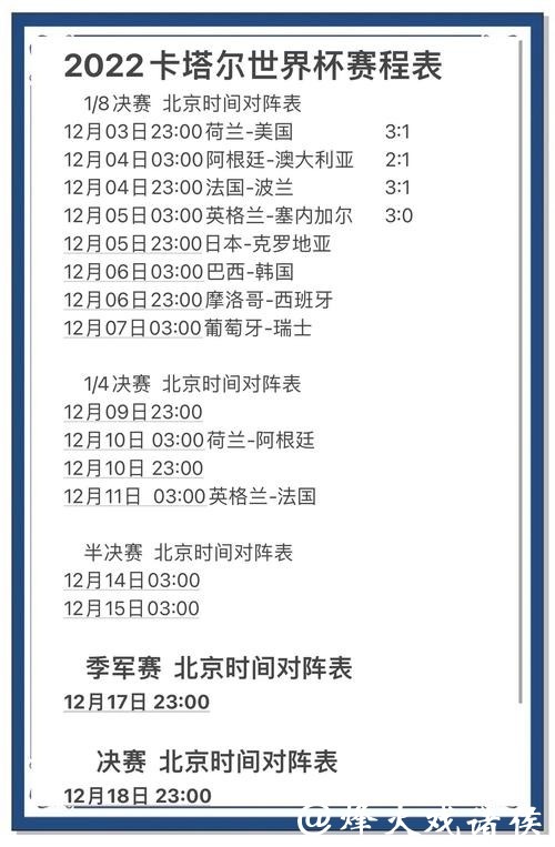 世界杯比分预测：精准计算与科学依据