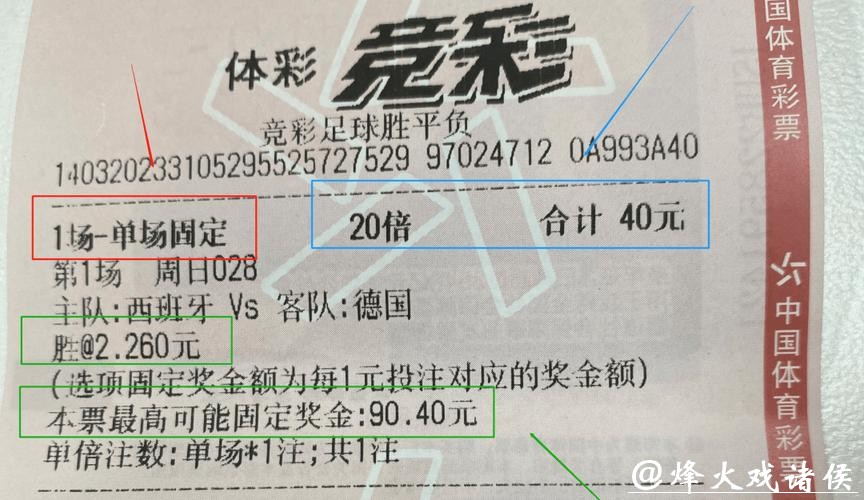 世界杯竞猜平台与普通彩票的区别分析