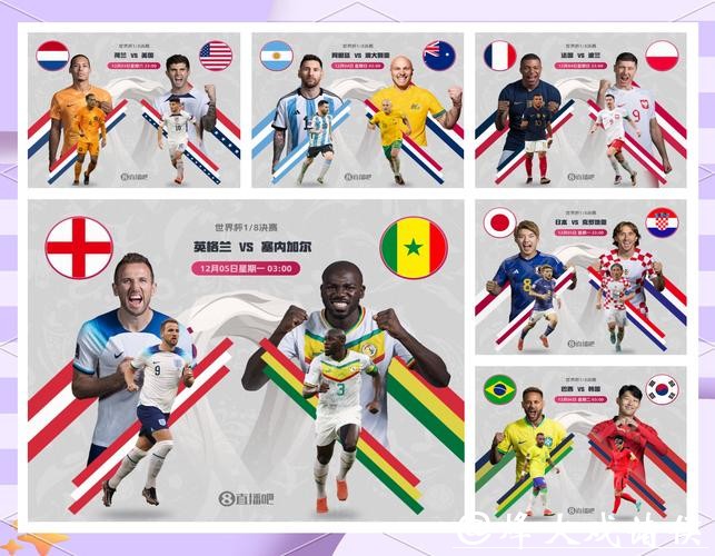 世界杯外围赛晋级与淘汰大猜想
