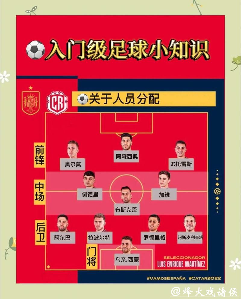 全面解析世界杯比赛胜负预测技巧与方法