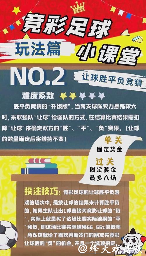 世界杯投注必备知识与建议