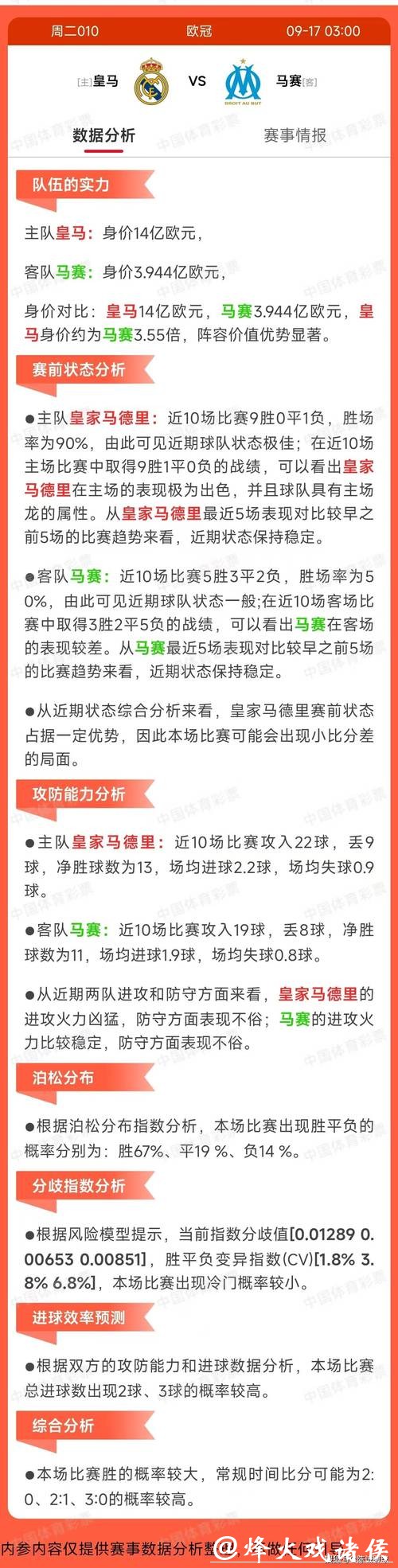 世界杯外围买球专题：大数据分析预测趋势