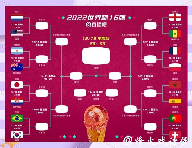 世界杯外围竞猜经验分享：避免常见错误
