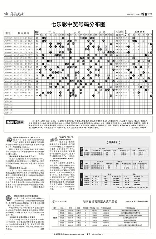 世界杯投注官网注册流程详细指南