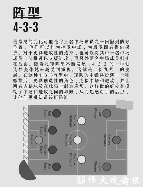 世界杯预测:分析强弱点揭示战术布局 世界杯预测:分析强弱点揭示战术布局